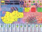 peta sebaran corona di jambi hari ini