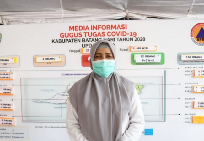 Juru bicara Satgas Covid-19 Batanghari, dr. Elfi Yennie MARS