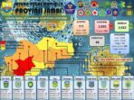 Data perkembangan penanganan Covid-19 di Provinsi Jambi.