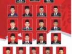 anggota DPRD Sungai Penuh periode 2019-2024